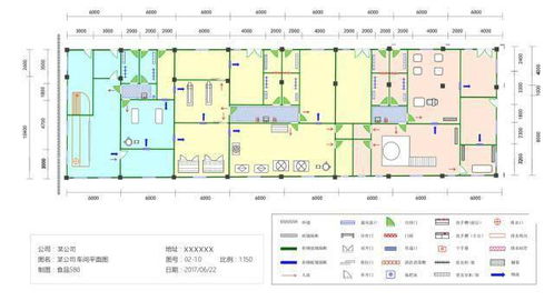 食品工廠衛生規劃設計與網絡技術服務的融合